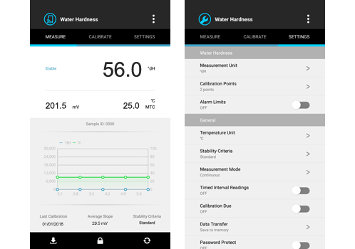 Bluetooth Water Hardness Meter